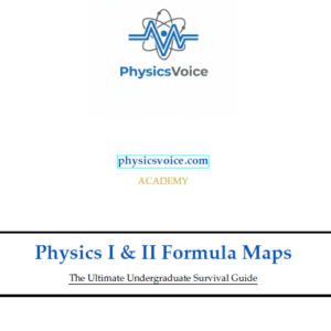 Physics I & II Formula Maps