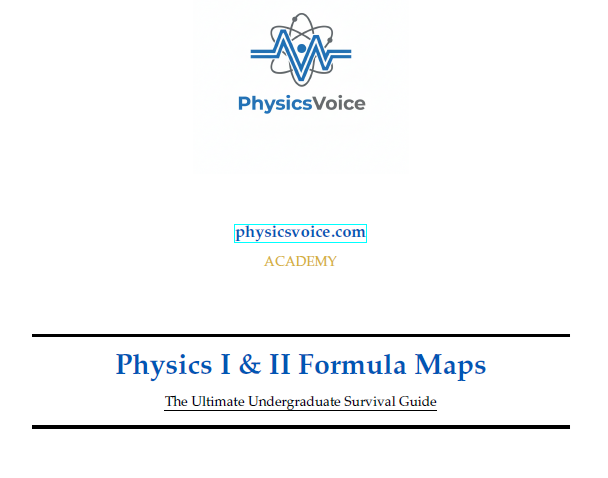 Physics I & II Formula Maps